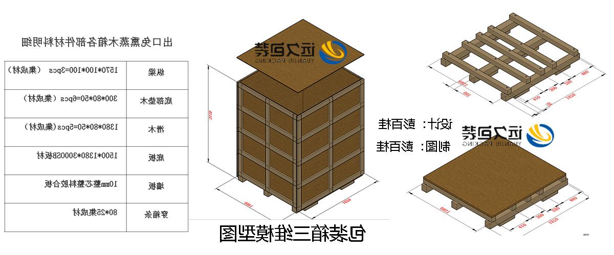 <a href='http://h427.faleche.com'>买球平台</a>的设计需要考虑流通环境和经济性